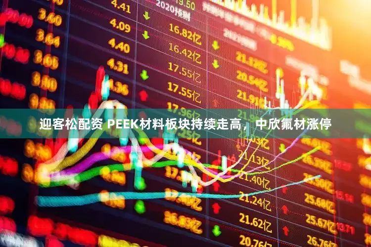 迎客松配资 PEEK材料板块持续走高，中欣氟材涨停